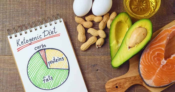 keto-keto-diet